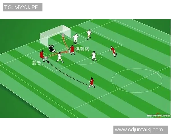 杭州足球队在世界锦标赛中的默契配合与战术分析