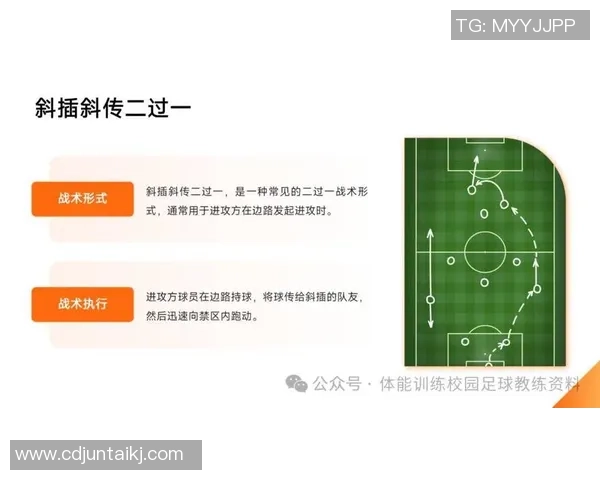 南京足球队盯防战术深度解析与实战应用探讨